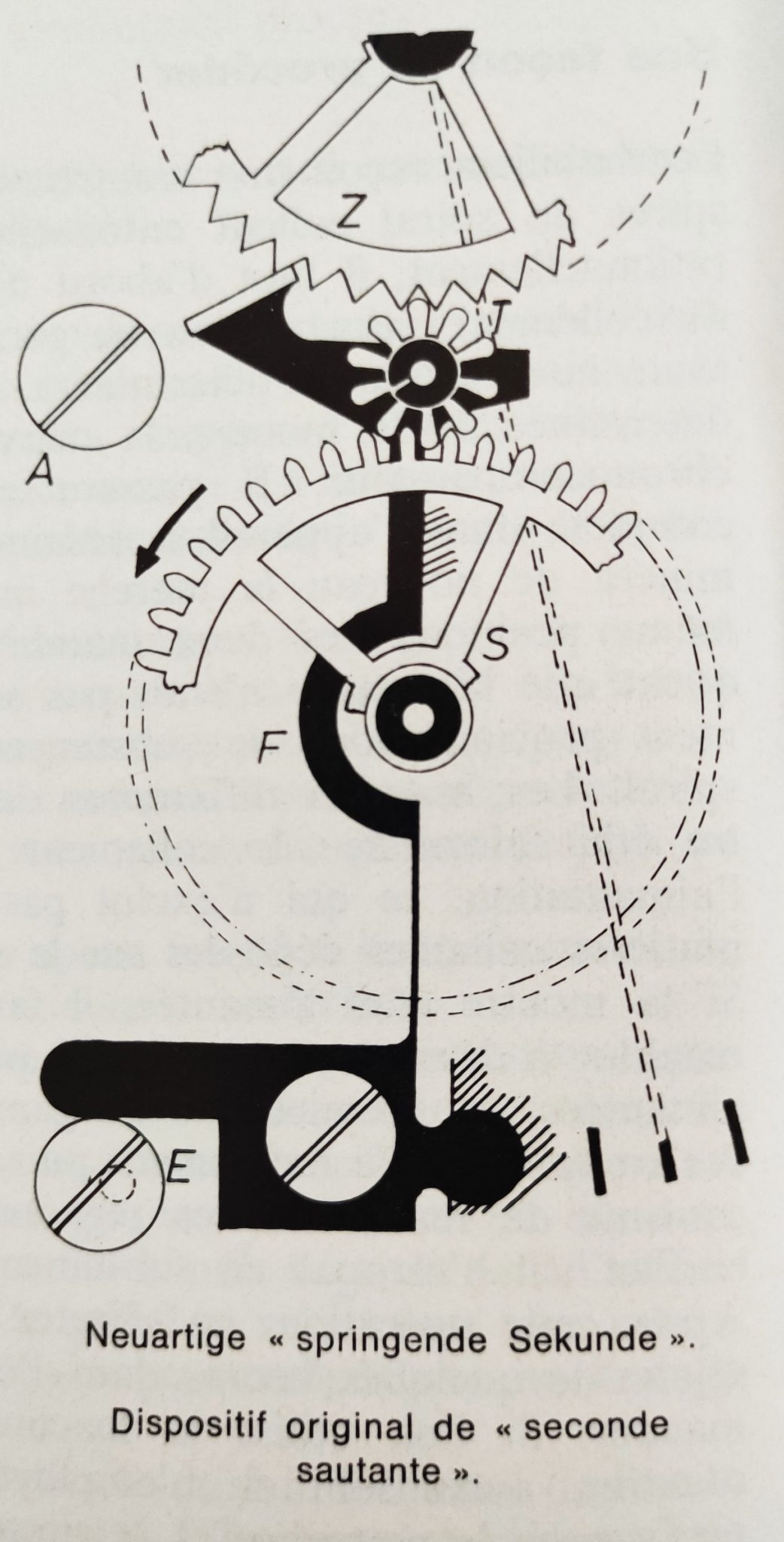 Livre De Référence Horlogerie – Fournitures Et Mouvements De Montres – LORSA